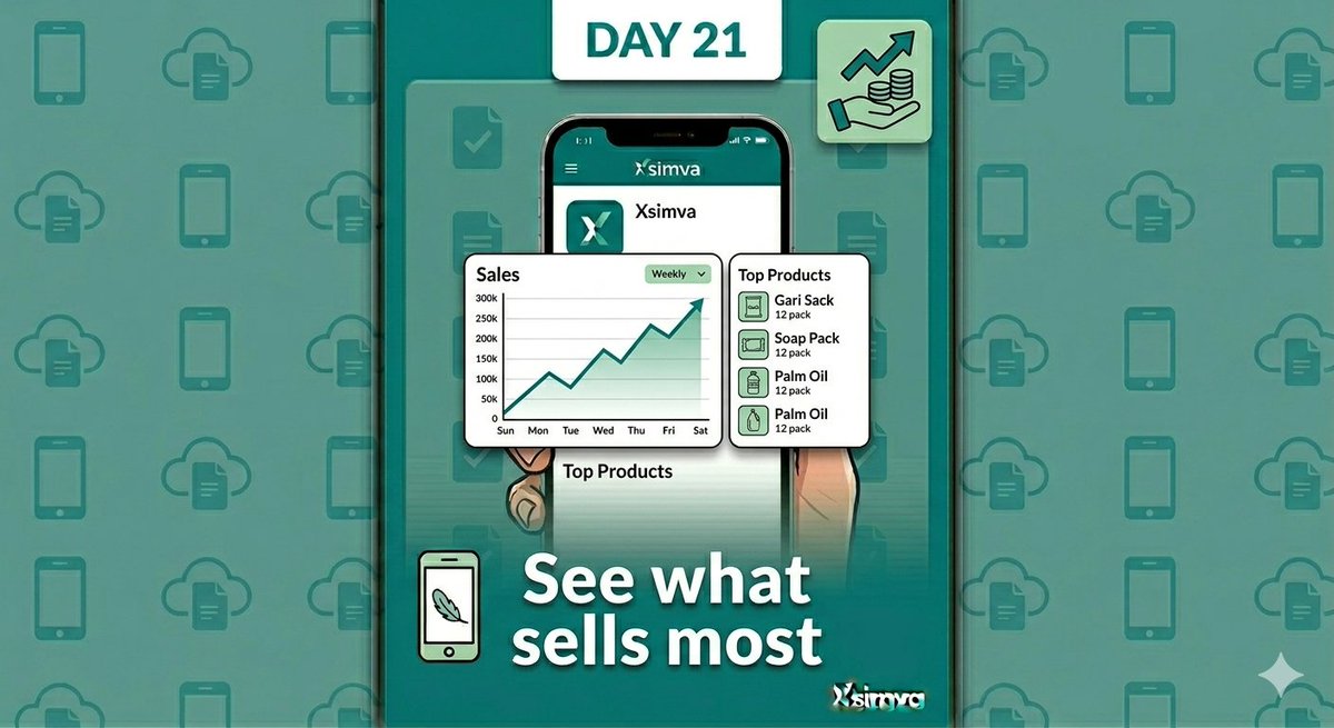 Israelvessel's tweet photo. Xsimva let's you predict the future.
When you know what your customers like the most you save money by not buying what doesn't sell. Start now @ https://t.co/S4bdy9yz3c
#xsimva #thefutureofcommerce #topproducts #progressreport https://t.co/VEUdxZy5TW