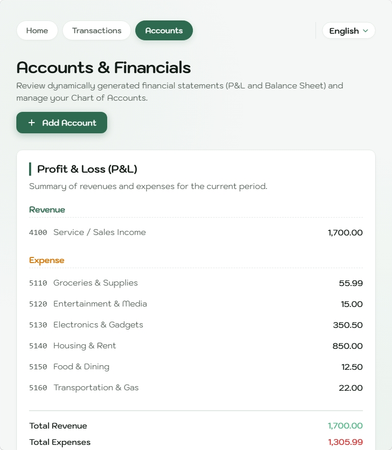 zummonSpace's tweet photo. #accounting #fintech #app convert simple Get-Pay records into double-entry journal entries, aggregates ledgers, and compiles financial statements reactively.
https://t.co/ya3qku53mu https://t.co/0UHJfSWMF7