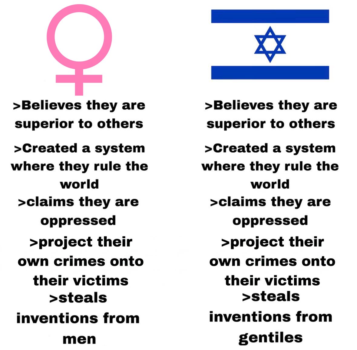 Radical Pro-Male tweet media