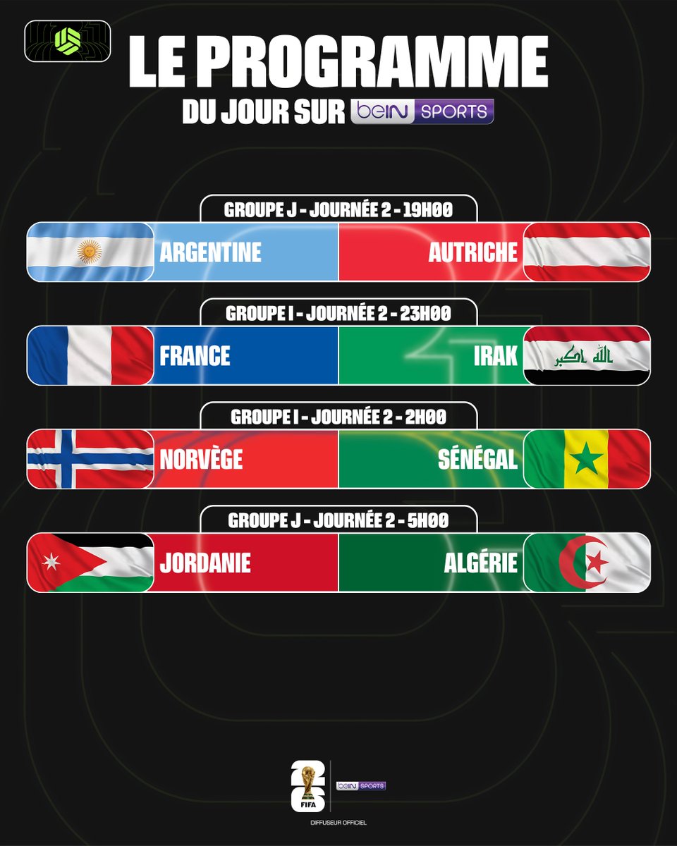 lnstantFoot's tweet photo. 🚨🚨LE PROGRAMME DE FOU QUI NOUS ATTEND AUJOURD'HUI !!! 🤩 🍿

🇦🇷⚔️🇦🇹 L'Argentine de Messi peut valider sa qualification pour les 16es de finale face à l'Autriche, à 19h00 !

🇫🇷⚔️🇮🇶 DEUXIÈME MATCH DES BLEUS FACE À L'IRAK ! RENDEZ-VOUS À 23H00 !! 

🇳🇴⚔️🇸🇳 La Norvège ira défier le Sénégal à 2h00 !

🇯🇴⚔️🇩🇿 Et on finira avec un Jordanie - Algérie à 5h00 du matin ! 🌙

La Coupe du Monde de la FIFA 2026, c'est à suivre en intégralité sur beIN SPORTS. 🤝