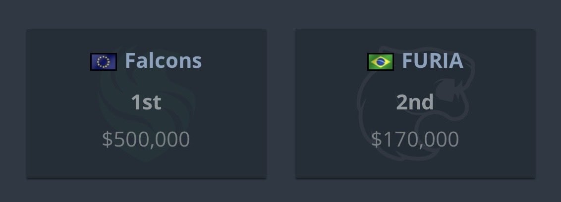 NAVIJunior's tweet photo. 10 more Majors and maybe you’ll break even https://t.co/CNlAm3c3PO
