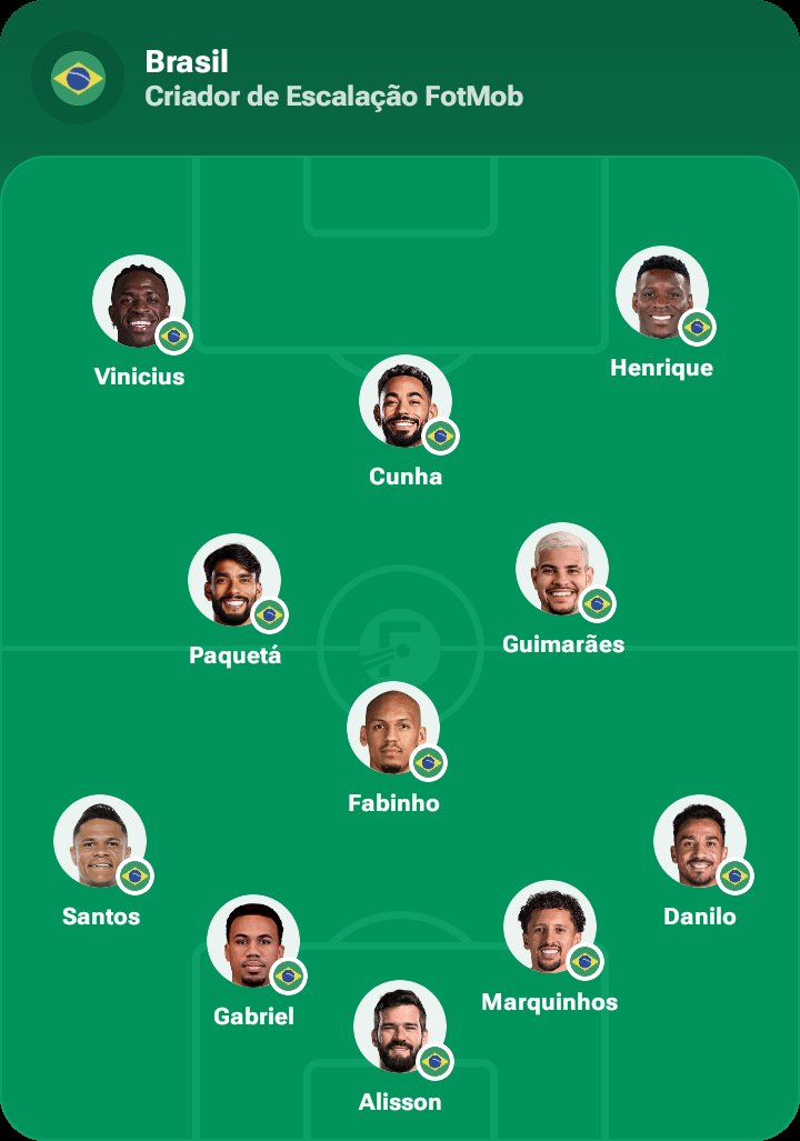 TIAGO SANTOSᶜʳᶠ FL4MENG9 tweet media