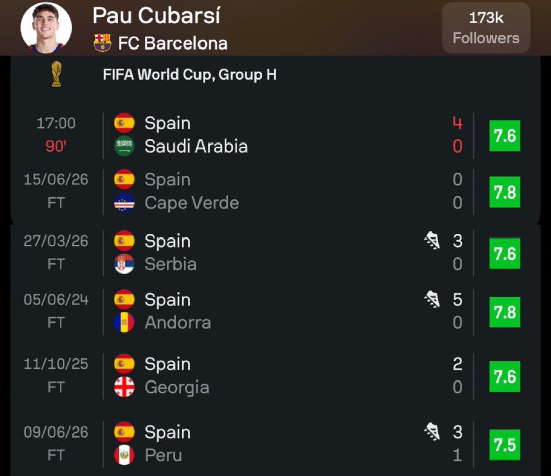 CubarsiOoc's tweet photo. Insane defender. 🪨 https://t.co/gXmcDN4xRq