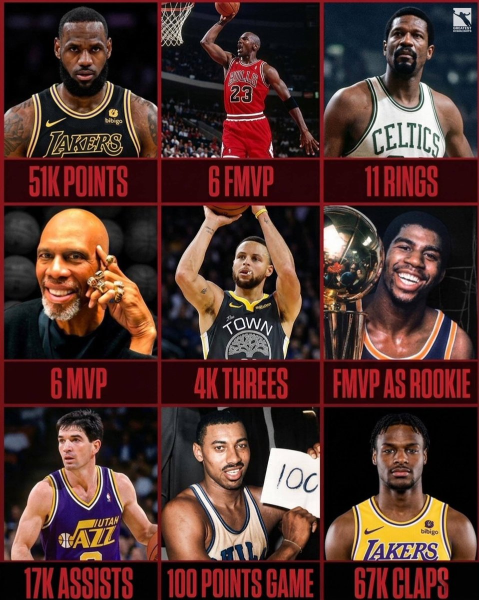 FastbreakHoops5's tweet photo. Which feat is the most impressive? https://t.co/yd2h7xD89D