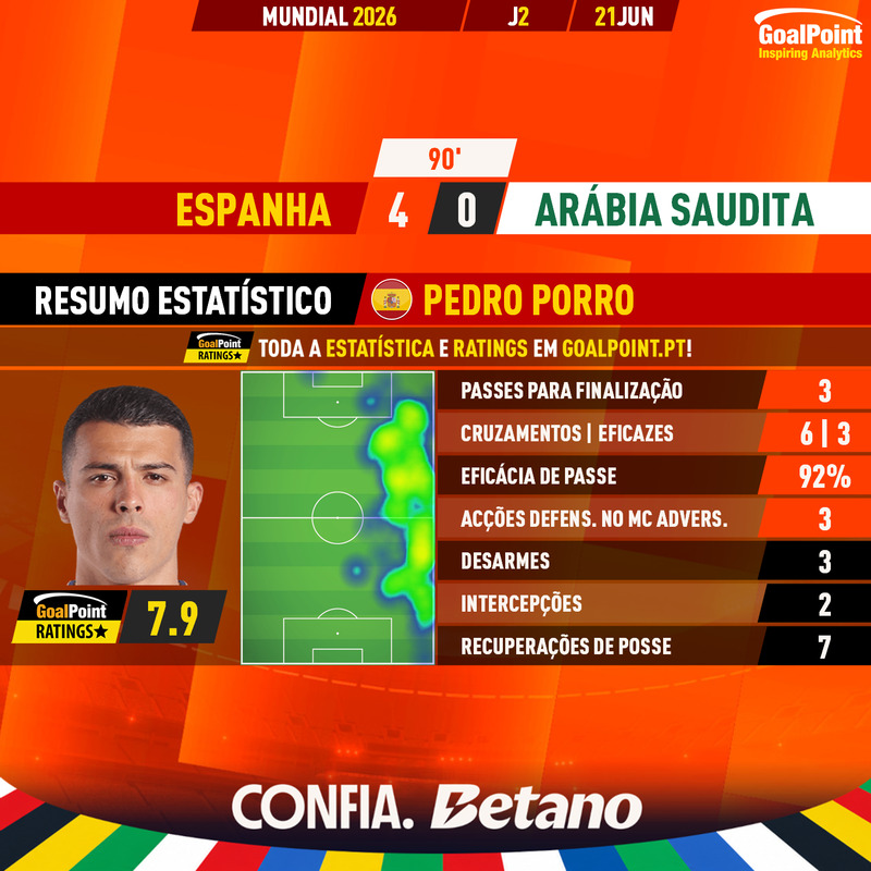 GoalPoint tweet media