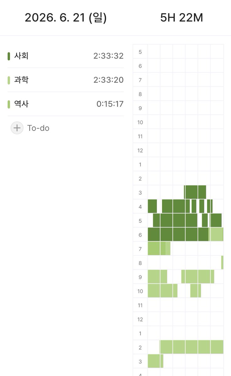 HNI0O's tweet photo. 다른 분들처럼 많이는 못 했지만… 오늘 사회랑 과학 문제집 한 권씩 다 끝냈어요!!🔥 https://t.co/C1MLr1OMIS