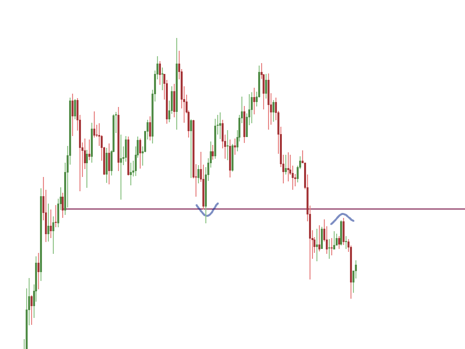 imsleeps_'s tweet photo. solana psychosis

youre crazy if youre bullish $sol here 🤨 https://t.co/akm7hQWlAc