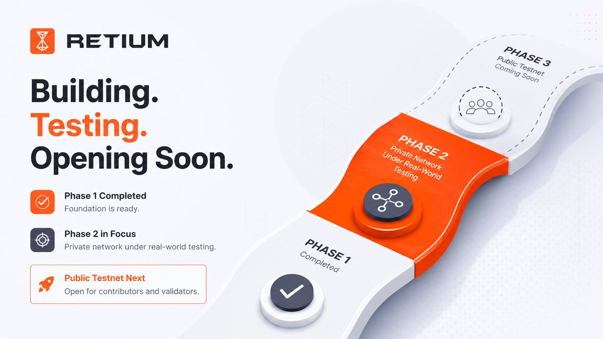rxbapo's tweet photo. Retium roadmap shows Phase 1 completed and Phase 2 currently focused on a private production-state network under real-world testing.

The upcoming public testnet phase will open participation for contributors and validators to stress-test the network.

Notif on @RetiumChain https://t.co/Vnp3rV4HIi