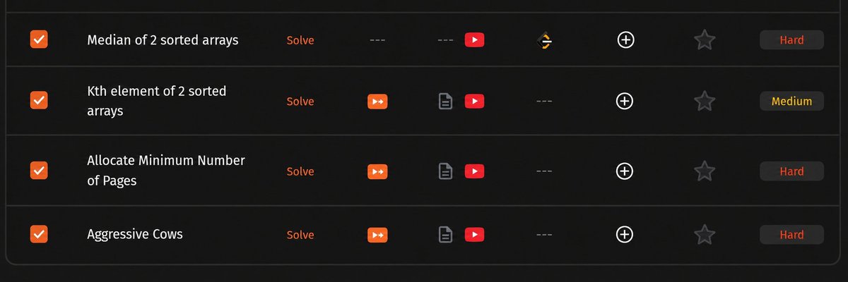 SubhamS29779651's tweet photo. 🚀 Day 21 of #StriversSDEsheetChallenge

Solved:
✅ Median of 2 Sorted Arrays
✅ Kth Element of 2 Sorted Arrays
✅ Allocate Minimum Number of Pages
✅ Aggressive Cows

 Consistency is key! 💪

#DSA #LeetCode #Cpp #100DaysOfCode #CodingInterview #BinarySearch https://t.co/nd2xqyWkmX