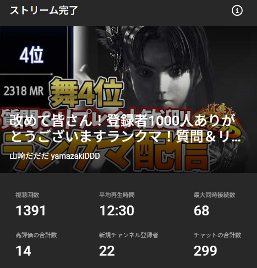 山崎だだだ (@yamazaki_DDD) / Posts / X
