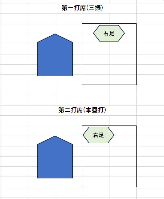 もちたろう tweet media