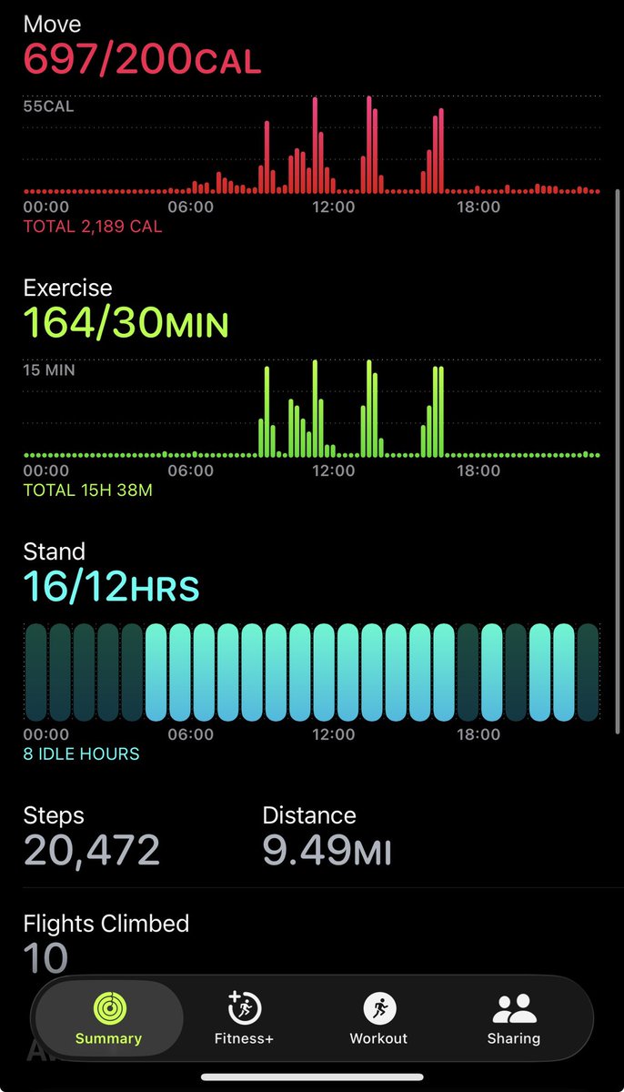 lepranior's tweet photo. locked in yesterday. made myself walk 1.5k steps once an hour. my feet are slightly sore from walking with no shoes on but i feel great tbh. https://t.co/jdlTiy9UGr