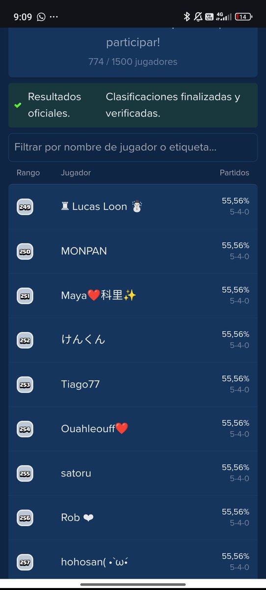 Maya_cr01's tweet photo. Mi debut en CRL fue una experiencia increíble. Aunque no logré entrar al top 64, me enfrenté a rivales de muchísimo nivel y me llevo un gran aprendizaje. Esto recién empieza: toca seguir entrenando duro y prepararse con todo para el próximo clasificatorio.. https://t.co/SxSG6uZC2o