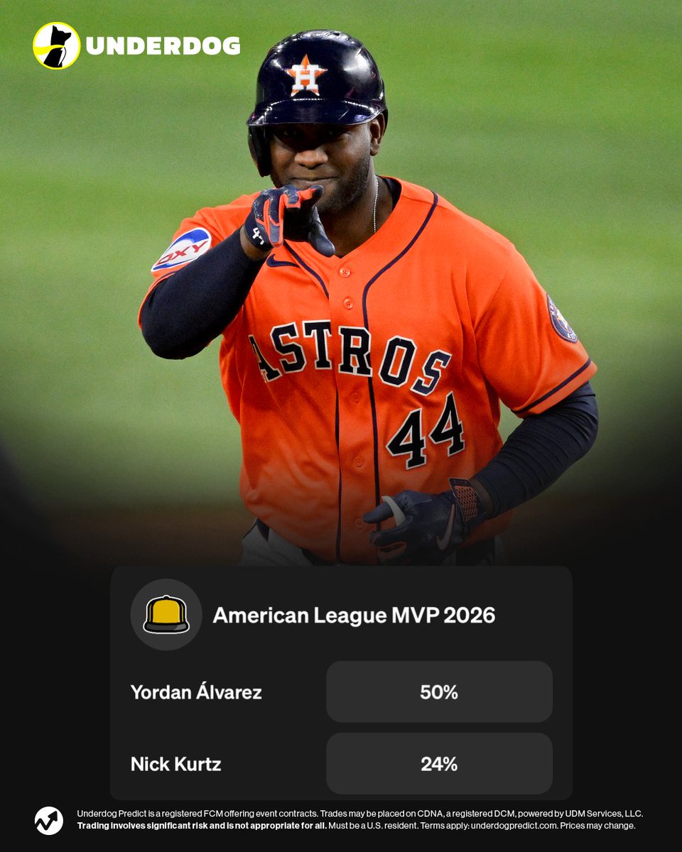 UnderdogMLB's tweet photo. Yordan Alvarez AL Triple Crown update:

.320 BA (2nd)
24 HR (t-1st)
55 RBI (2nd)

All four Triple Crown winners since 1950 also won that season's MVP award. https://t.co/s8RhHXjfqR