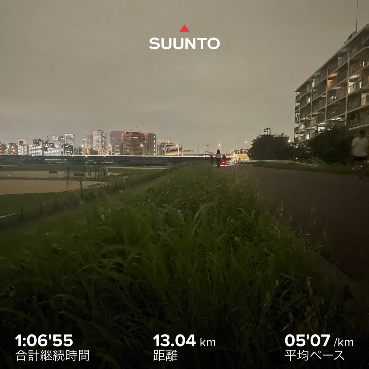dij1970's tweet photo. #多摩川ラン
13.04km(5:07km) 
チュニジアに勝利！
本当に強くなったなと思う日本代表
でもまだスウェーデン戦も
気を緩めずに挑みたい https://t.co/Q49RktVSMT