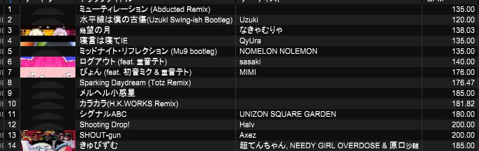 bluebdama_'s tweet photo. 幅広BPMぴょんぴょんDJでした
飛び跳ねてくださった皆さんありがとうございました！
#LUNAPIX_PIXEL_NIGHT https://t.co/6IInbqR17Q