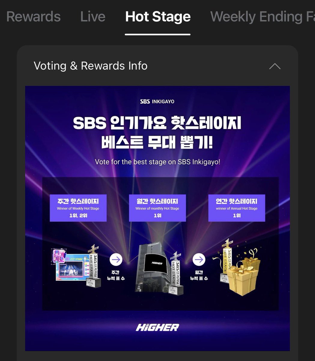 WEVOTERIIZE's tweet photo. Inkigayo EP1315 - Hot stage

📱: Higher
🗓️ : Now -  25 June 10:00 🇹🇭
🗳️ 10 โหวต/Acc/วัน
✅ 1 โหวต = 30❤️ หรือ 3 💎
**ไม่จำกัด acc

คว้า Hot stage มาให้น้องข้าวกันค่ะพี่บรีซ🔥
#พี่สาวโหวตน้องข้าว https://t.co/wlUisdixbv