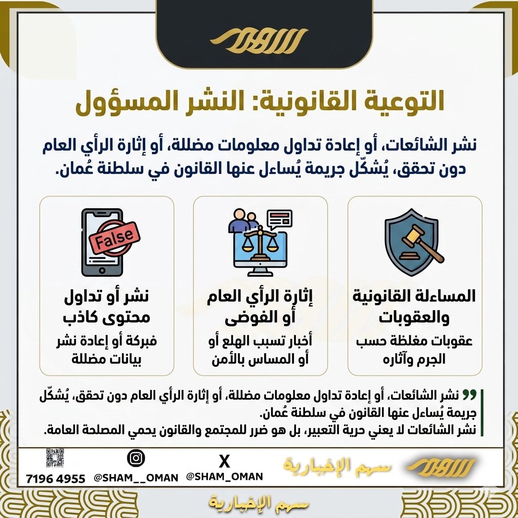 Sham_OMAN's tweet photo. #ثقافة_قانونية نشر الشائعات، أو إعادة تداول معلومات مضللة، أو إثارة الرأي العام دون تحقق، يُشكّل جريمة يُساءل عنها القانون في سلطنة عُمان.

#سهم_الاخبارية https://t.co/mLUA7at6lG