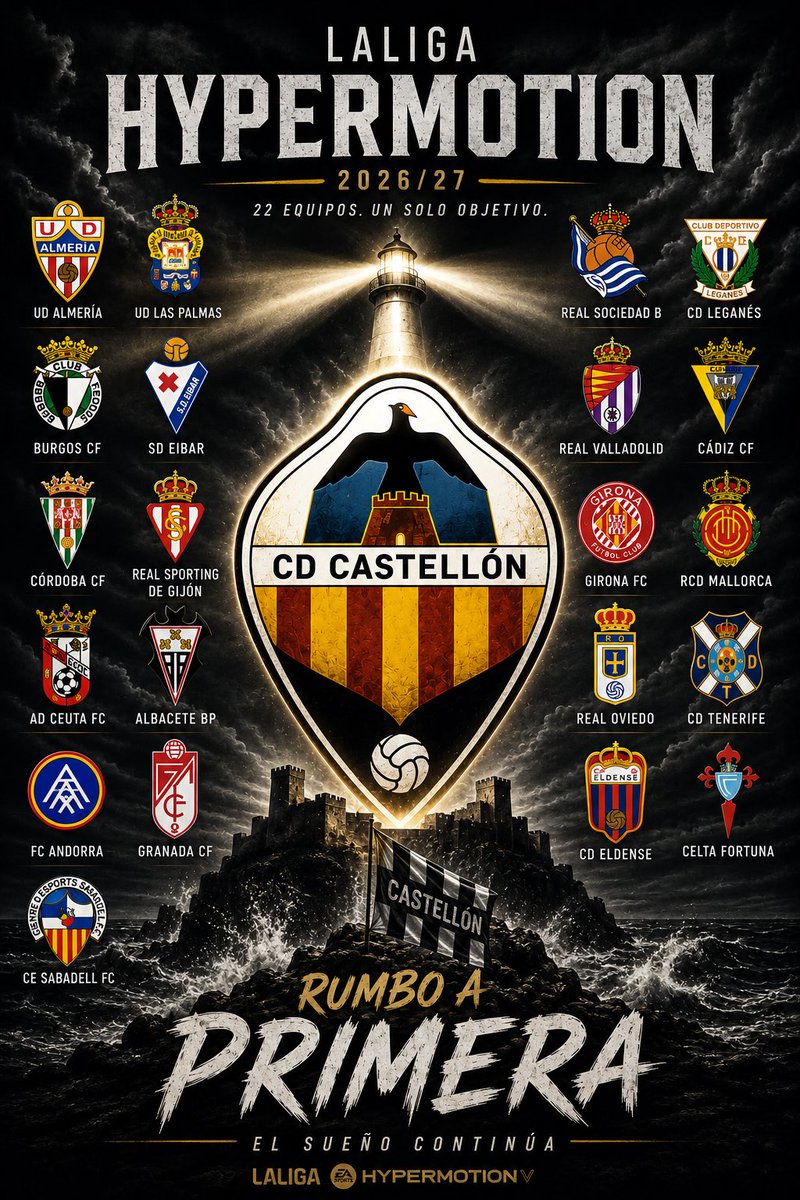 DavidGualCS's tweet photo. Liga Hypermotion 2026/27
Creo firmemente que esta temp somos candidatos al ascenso 
Y no es chulería, ni prepotencia
Por experiencia ganada, por proyecto, estaremos en la pomada
A DISFRUTAR!
@CDCastellon https://t.co/c7BBujmHJY