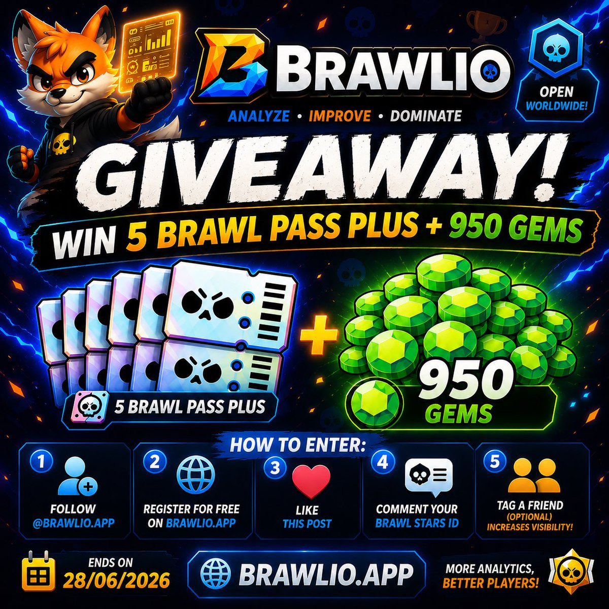 thebabeshub's tweet photo. @clb_stars 🎁 GIVEAWAY — 5 BRAWL PASS PLUS + 950 GEMS 💎

✅ Follow us on X
🔁 RT this tweet
❤️ Like this post
🌐 Register at https://t.co/llTQO22uZg

+entries: Follow Instagram &amp; join Discord

⏰ Ends June 28, 2026

#BrawlStars #Giveaway #BrawlPass #FreeGems #BrawlStarsGiveaway https://t.co/thcKVslbuD