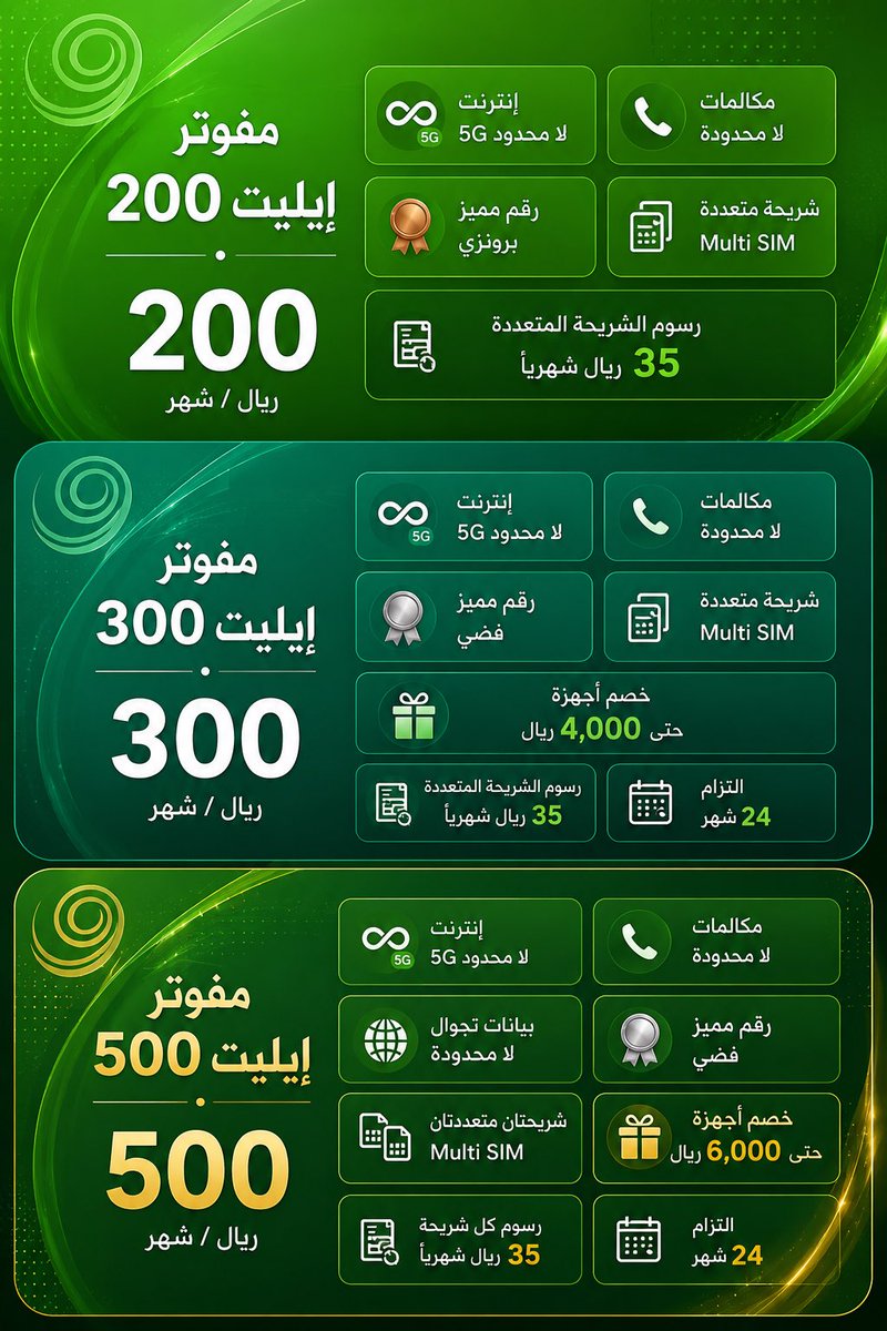 اليسر للاتصالات tweet media