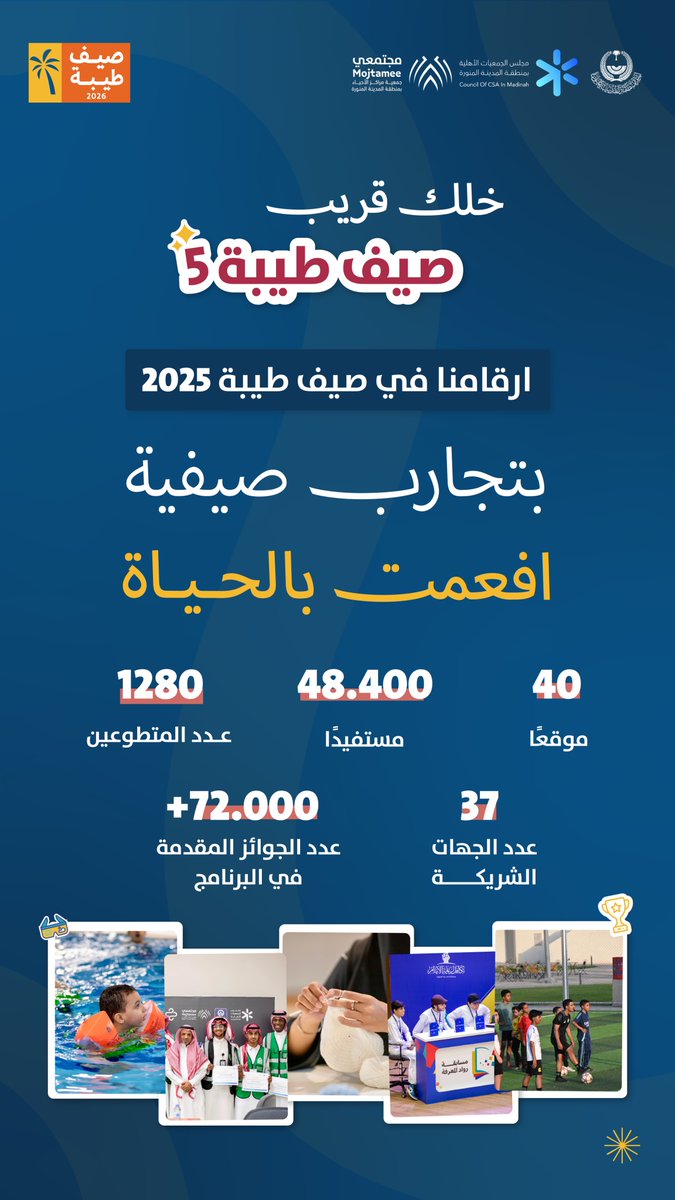 mojtamee's tweet photo. مع اقتراب انطلاق النسخة الخامسة من #صيف_طيبة..
نستعرض معكم أبرز مخرجات صيفنا الماضي
#مجتمعي https://t.co/Lk8ZyEyNqx