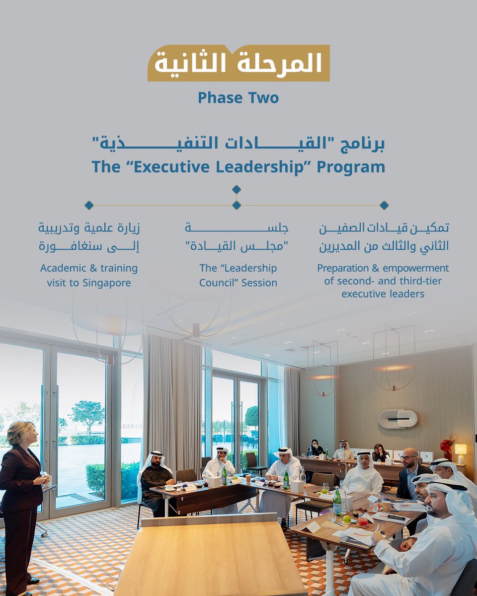 DubaiCustoms's tweet photo. تواصل جمارك دبي ترسيخ ريادتها في بناء الكفاءات الوطنية المتخصصة عبر مشروع "مسار 33"، الذي يمثل أحد أهم مشاريعها الاستراتيجية لإعداد جيل جديد من القيادات والكوادر الجمركية القادرة على مواكبة التحولات المتسارعة في قطاع التجارة والجمارك. https://t.co/9fz0V8sOBo