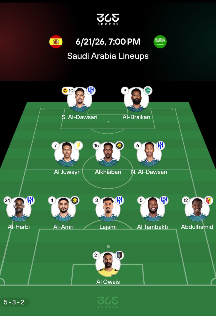 RATED_JERICHO's tweet photo. ليش ليش نفس المشاكل حقت المباراة الاولى بدا فيها مره ثانيه الله يستر بس ونطلع بدون فضيح�� بس
#السعودية_اسبانيا https://t.co/XnvBSetViJ