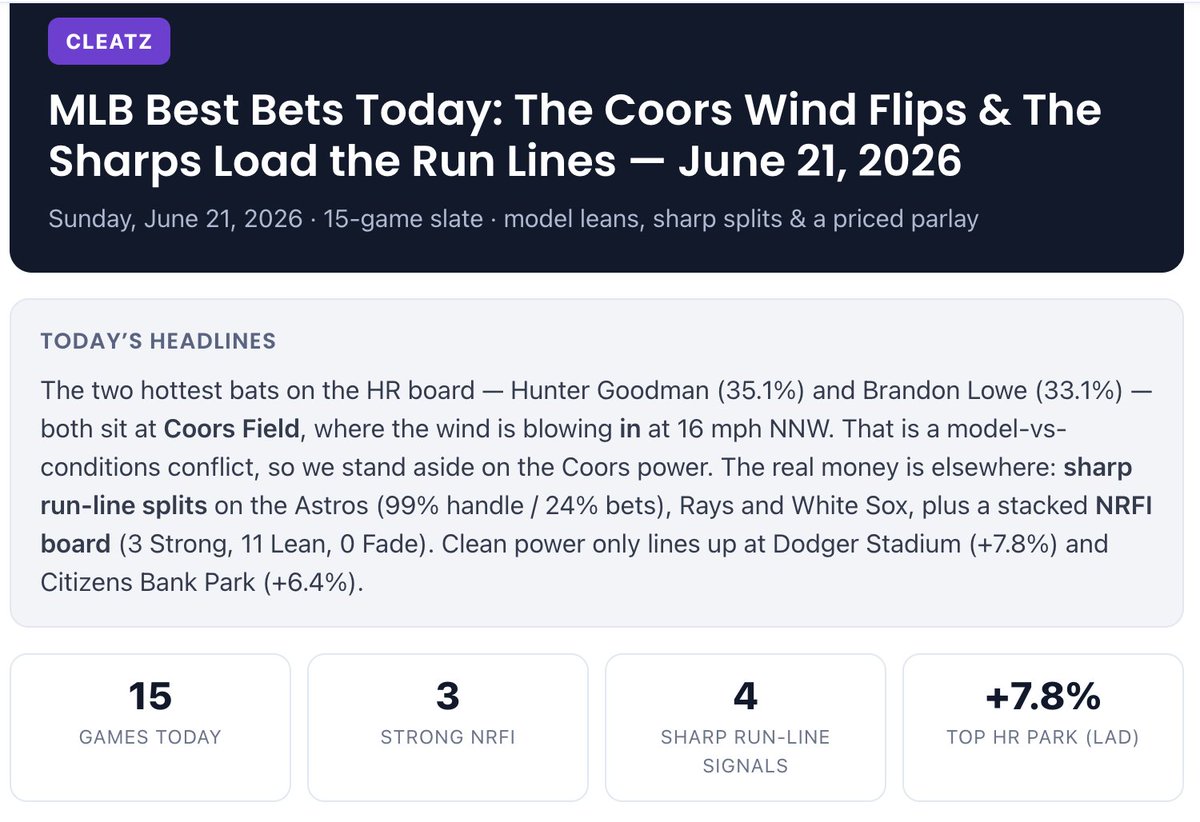cleatzdata tweet picture