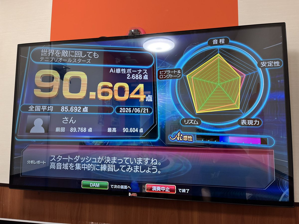 mugi_kid's tweet photo. 本日のヒトカラ結果 https://t.co/kyF8WRylio
