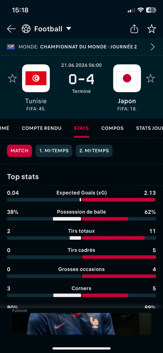 PSPLFVIP10's tweet photo. @JournalDuBet J’ai un soucis avec Winamax j’ai mis Japon +10,5 tirs ils ont faits 11 tirs sur toutes les applications ça met bien 11 tirs sauf sur le site de la FIFA qui en met 10 comment c’est possible ? https://t.co/cMPFqkvUO3