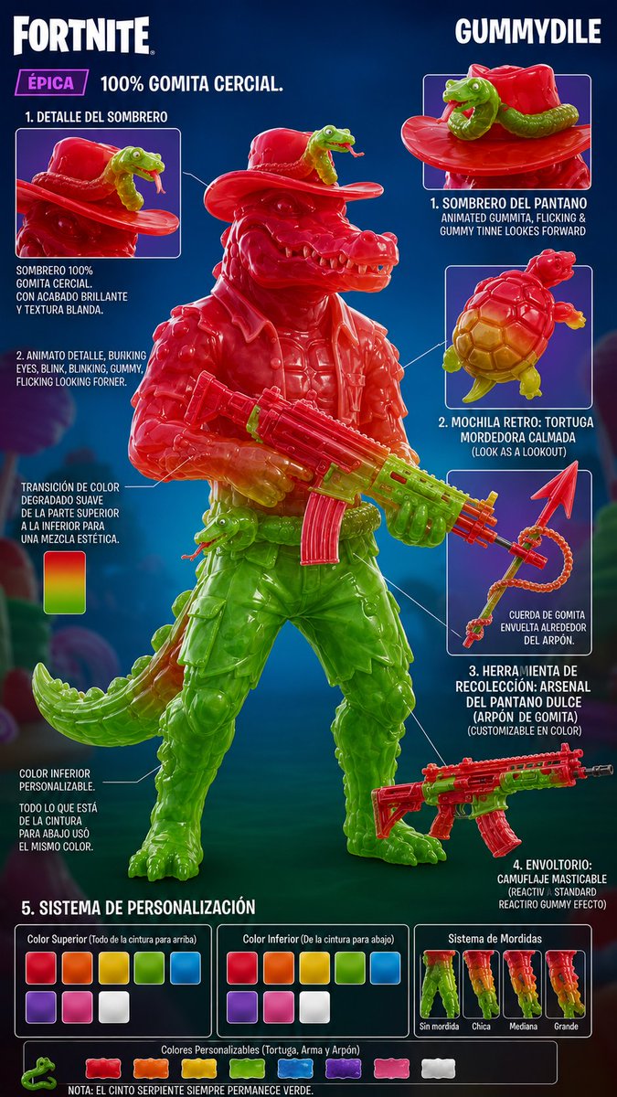 MidoriRouse's tweet photo. Please @Fortnite make a skin like this one, which has all the descriptions in the image of its features and customization capabilities.If you don't understand, I can explain. If you see this message, please repost and share it so we can make it happen. https://t.co/6r6zPL69pi