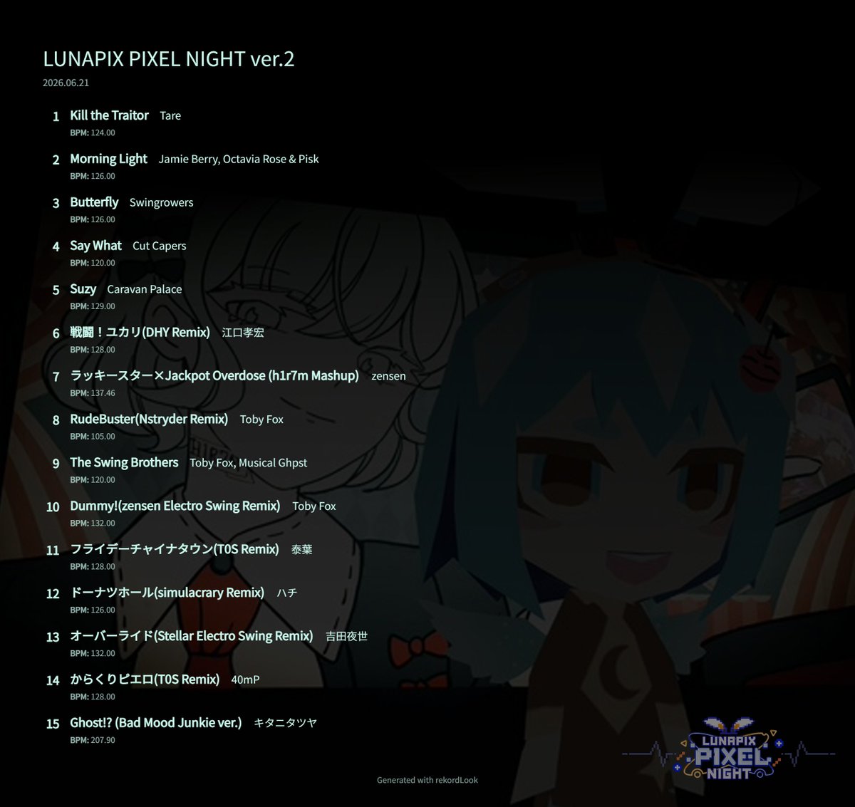 cooletla's tweet photo. #LUNAPIX_PIXEL_NIGHT ありがとうございました！
英語ボーカルからゲームを通ってボカロに繋ぐエレスイsetでした🎺 https://t.co/v5jDFkB4HY