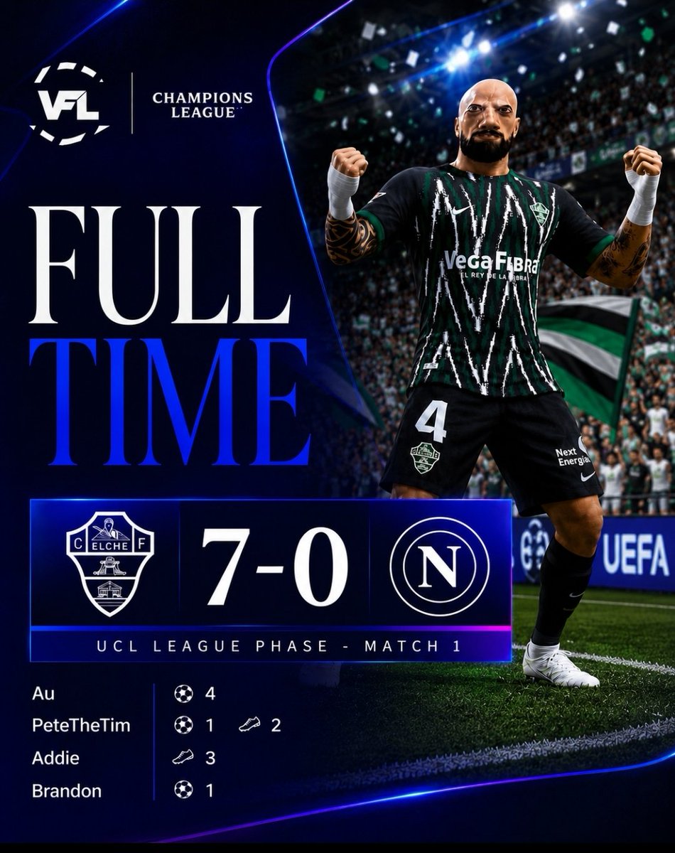 VFLElcheFC's tweet photo. We go through 8th out of 24 in the @TheVFL_ CL! Results below, onto our 2 legged KO in the RO16 against Wolves tonight! 🙌 https://t.co/gw7dck90iX
