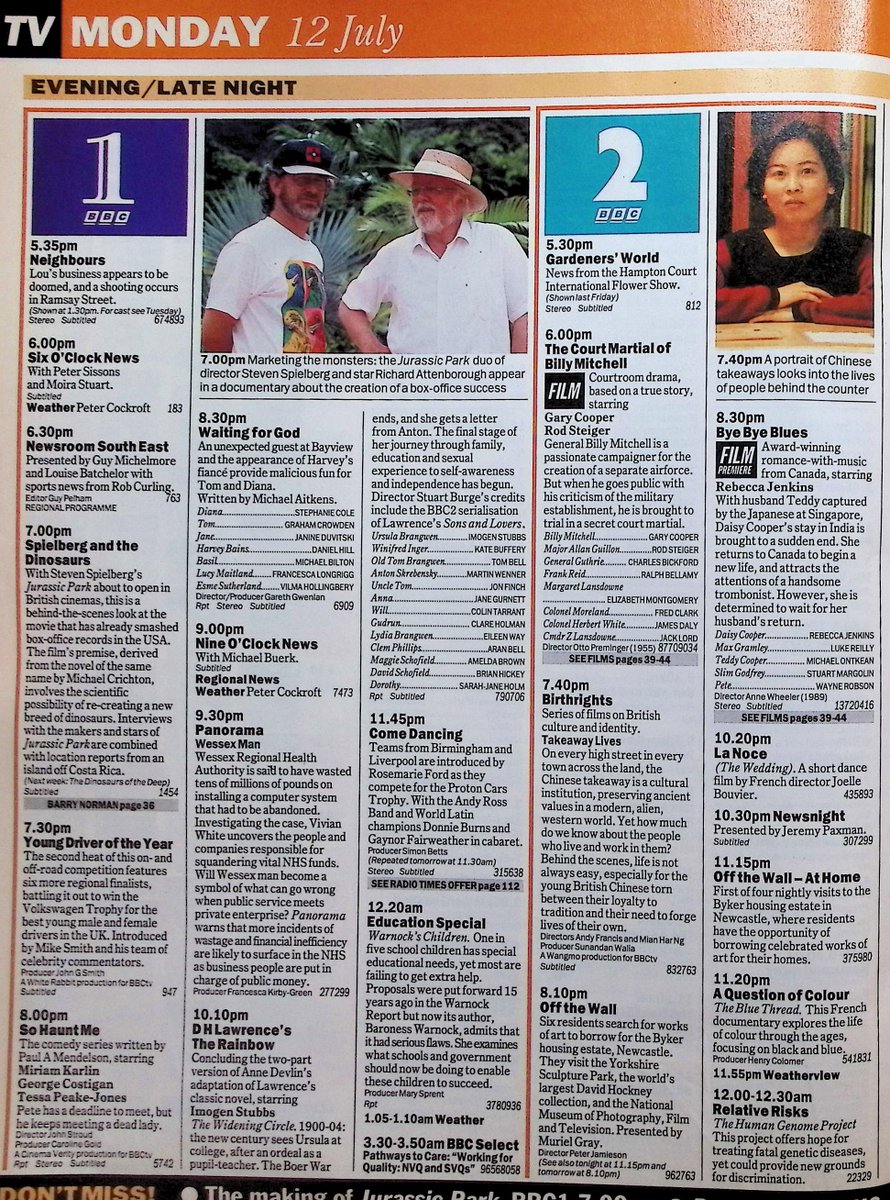 TvDidYouSee's tweet photo. #OnThisDay 12 July 1993 📺TV Listings
Written by Simon Nye and starring #TimothySpall, FRANK STUBBS PROMOTES begins.
Behind the scenes of #JurassicPark in SPIELBERG AND THE DINOSAURS.
Journalist Andrew Rawnsley is the original host of new quiz TODAY'S THE DAY. https://t.co/ZzFfQEZBli