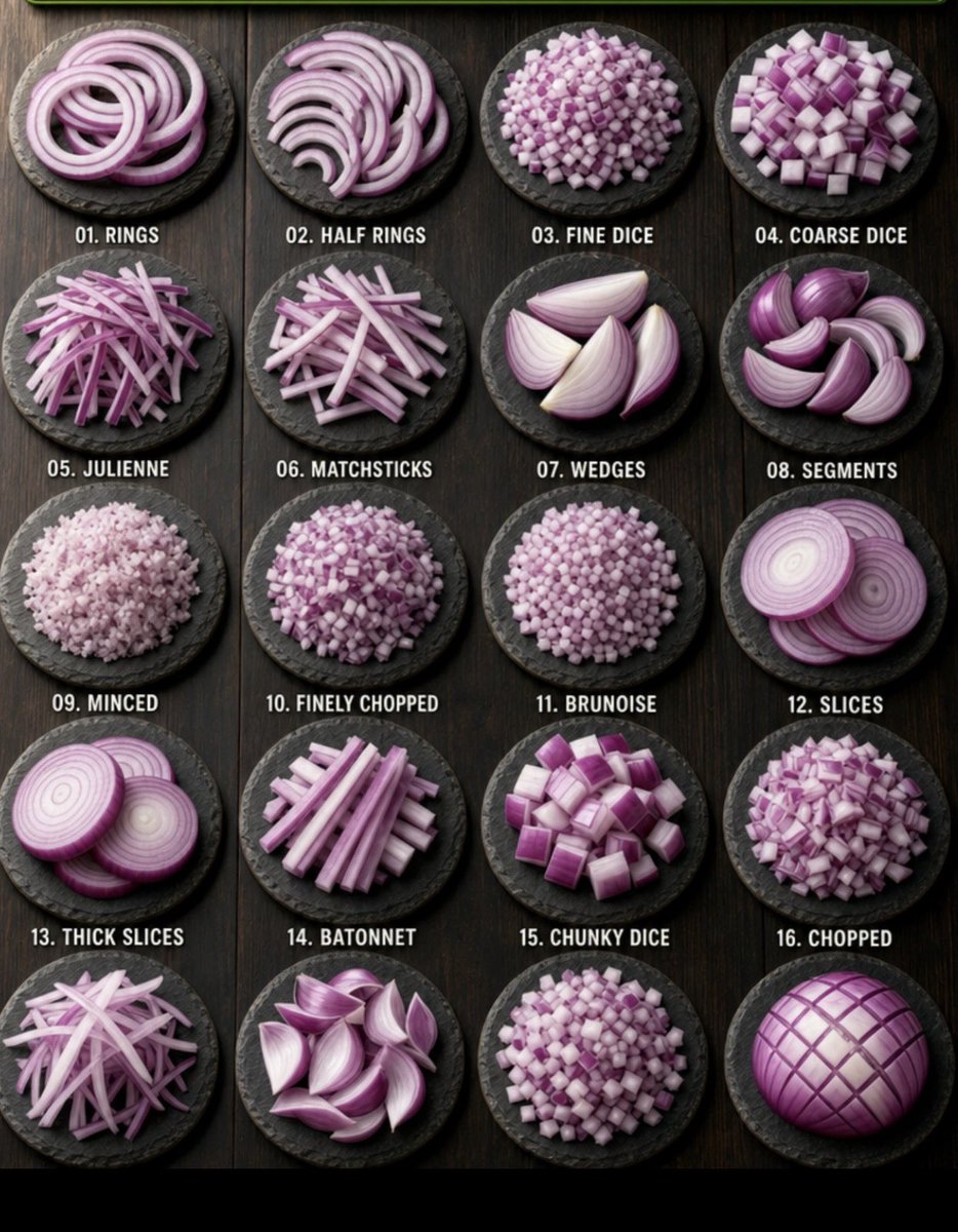 _Bongekile_'s tweet photo. Your top 3 way of cutting onions? https://t.co/TsqjkMuXak