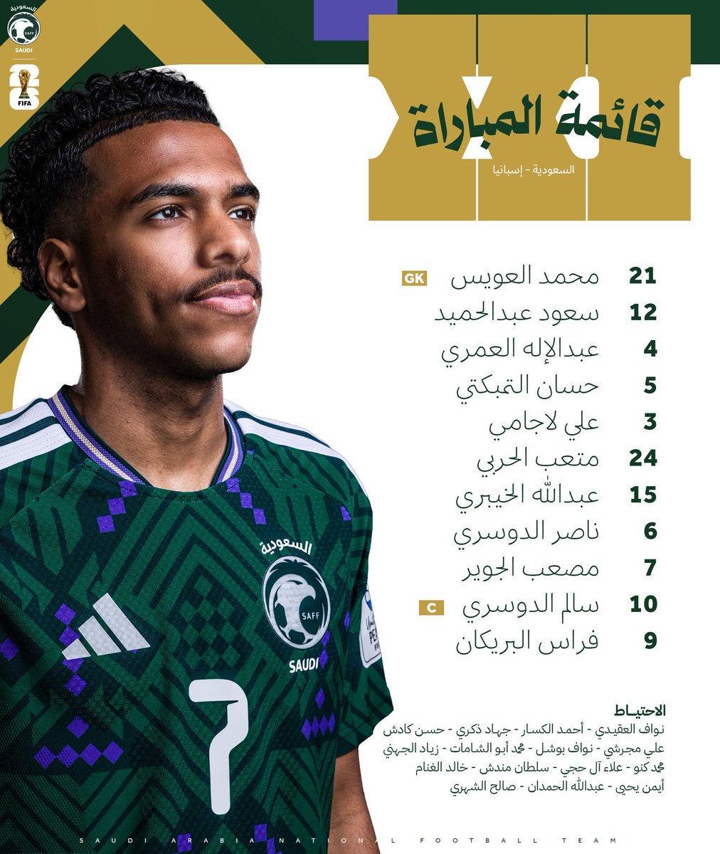 bdra_9's tweet photo. لاتثق في مدرب اقتنع في عبدالله الخيبري وناصر الدوسري https://t.co/O0UEJ0xl8L