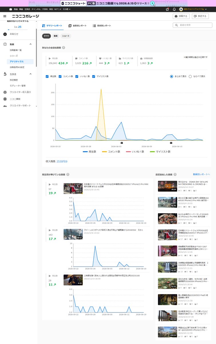 AirWater's tweet photo. クイーンエリザベス大阪初入港の動画に何故かコメントが216件、付いた、、、　良く分からないけど、ありがとう御座います
https://t.co/E6L5IwdfkU https://t.co/L7Oe4JiVmA