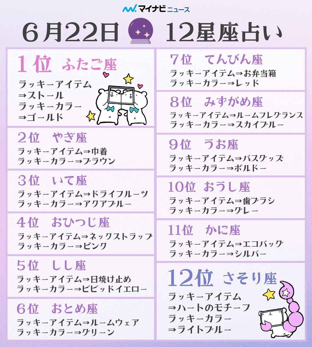 マイナビニュース tweet media