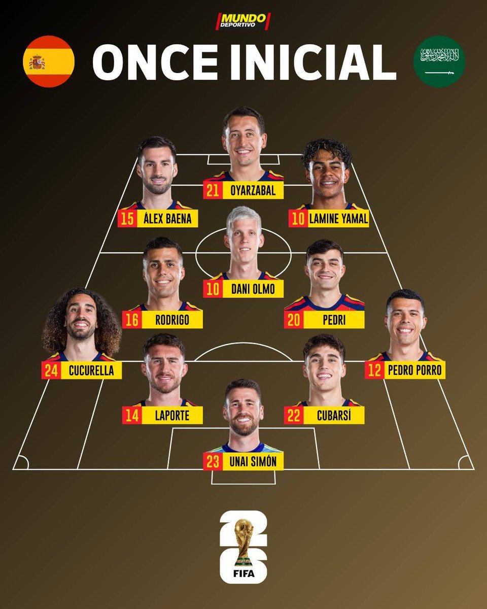 AnonymousTRD's tweet photo. Spain starting 11 vs Saudi Arabia
#WorldCup2026 #SpainVsSaudiArabia #LaRoja #Yamal #LamineYamal #MercedesBenzStadium #FIFAWorldCup #VamosEspaña #Football #WC2026 #Spain #YamalMagic #Atlanta https://t.co/dw1gLgQzUd