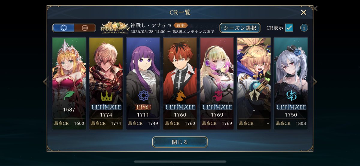 mapurenn's tweet photo. でも今シーズンすごい楽しい https://t.co/MuX7773Ily
