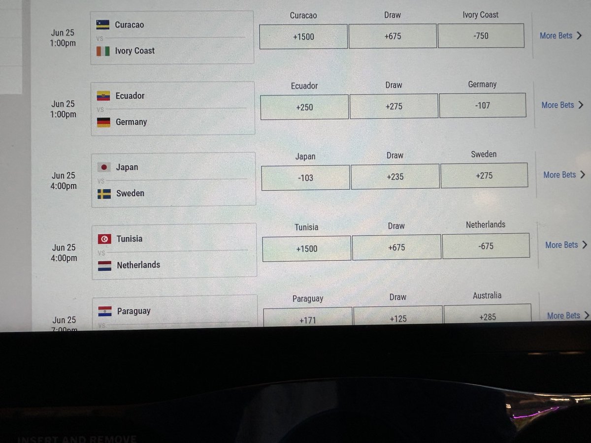 TANNOYYORK's tweet photo. 25日の日本vsスェーデン戦、スェーデンがアンダードッグになてるけど、投資する価値有りや無しや？ https://t.co/m0GVZL3Hpm
