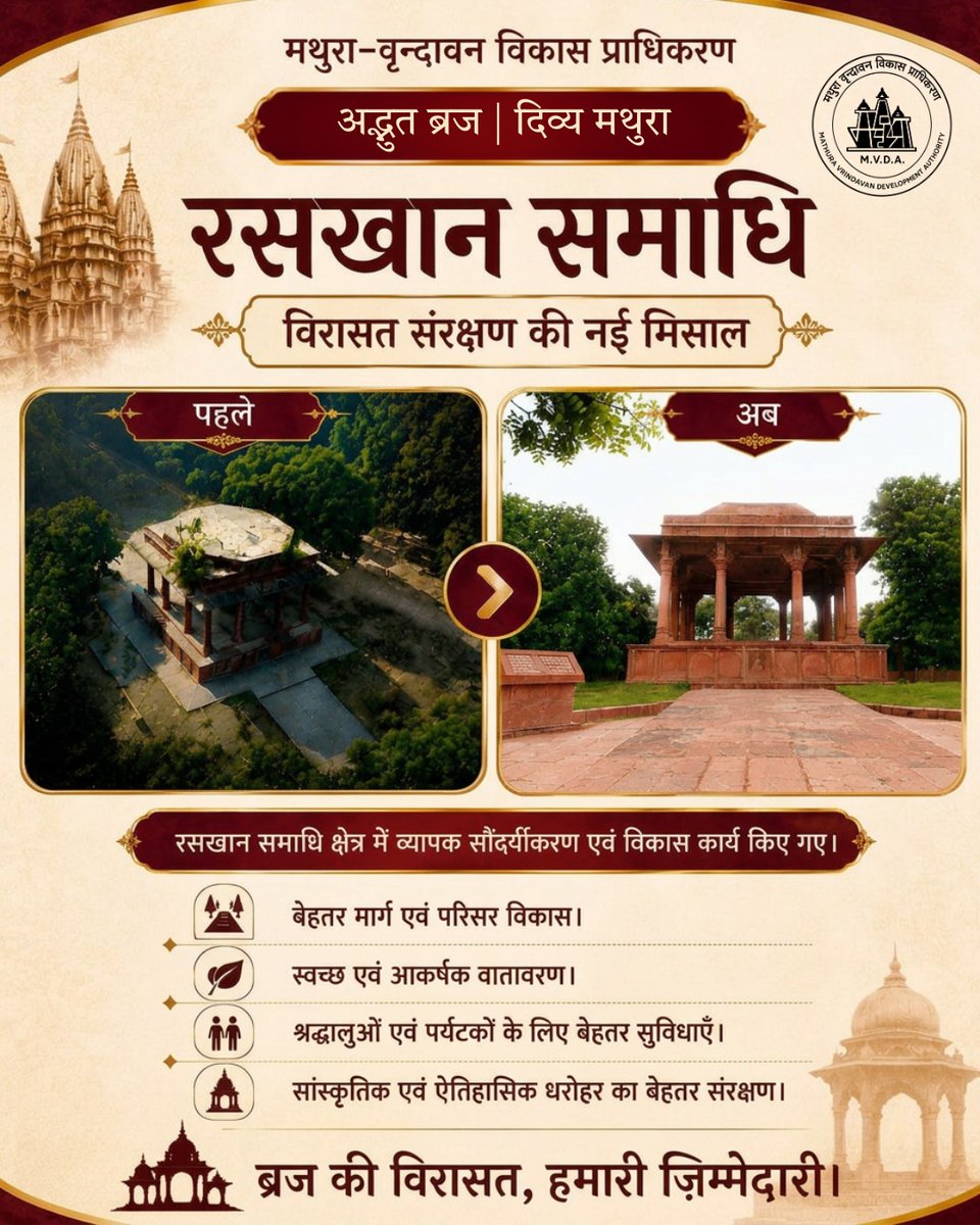 MathuraMvda's tweet photo. ब्रज की सांस्कृतिक एवं साहित्यिक विरासत के महत्वपूर्ण प्रतीकों में से एक रसखान समाधि परिसर को संरक्षित एवं विकसित करने की दिशा में विभिन्न कार्य किए गए हैं।

परिसर में सौंदर्यीकरण, संरचनात्मक सुधार एवं आगंतुक सुविधाओं के विकास के माध्यम से इस ऐतिहासिक धरोहर को अधिक आकर्षक, व्यवस्थित एवं श्रद्धालु-अनुकूल स्वरूप प्रदान किया गया है।

यह परिवर्तन न केवल हमारी विरासत के संरक्षण का उदाहरण है, बल्कि आने वाली पीढ़ियों तक ब्रज की समृद्ध सांस्कृतिक धरोहर को सुरक्षित पहुंचाने का एक सार्थक प्रयास भी है।

#MVDA #MathuraVrindavan #BrajTirthVikasParishad #RasKhanSamadhi #HeritageConservation #BrajHeritage