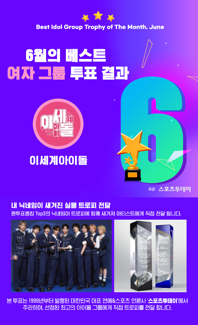 duckad2020's tweet photo. 🏆6월의 베스트 아이돌 그룹 트로피 투표 결과
[June's Best Idol Group Trophy]

🥇이세계아이돌(ISEGYE IDOL) 의 수상을 진심으로 축하 드리며,
아래와 같이 트로피 전달 및 광고 혜택이 진행될 예정 입니다.

🎁최종 1위 혜택
✨Trophies are awarded directly to the artists
(Nicknames of the top 3 users will be engraved on the trophy)
실물 트로피를 아티스트에게 직접 전달
(1위에게 가장 많이 투표한 3명의 닉네임이 트로피에 새겨집니다.)

✨Sponsorship of 2,000 Melon streams through the DUCKAD STREAMING menu
(Scheduled to be released within 1 month or the most recently released track)
덕애드 STREAMING 메뉴를 통해 멜론 스트리밍 2,000회 후원
(1개월 내 발매 예정 음원 혹은 가장 최근 발매 음원)

#ISEGYEIDOL #이세계아이돌

🎟️Every vote counts! Show your love and create an unforgettable moment for your idol!
🎟️당신의 투표가 아이돌에게 특별한 순간을 선물합니다.

🔹🔹 Vote for 'ISEGYE IDOL' right now!🔹🔹
🏆Please participate in the ongoing "July's Best Idol Trophy."
7월 트로피 투표에도 많은 참여 바랍니다.
▶️https://t.co/hNmlEFafPo◀️