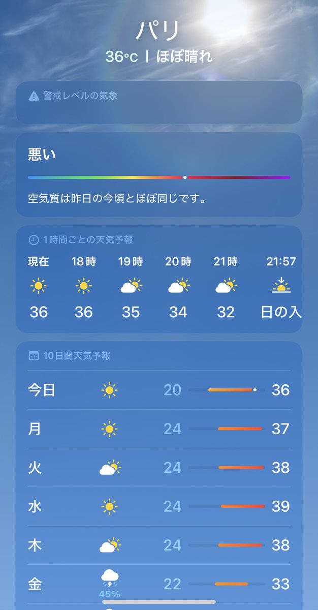 jackey_beer's tweet photo. パリ暑そう。でもピークが6月で7月以降はそんなに上がらないイメージ。とはいえ冷房付いていないB線(地下鉄)は地獄。 https://t.co/RkkK8Iybhm
