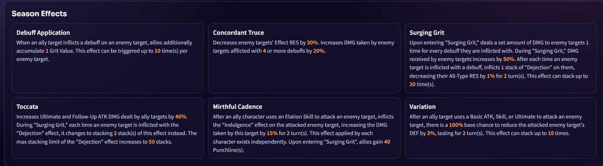 Ganyyuuu's tweet photo. NEW PURE FICTION TMRW (OUR FIRST STARWARD PF) Buffs: 
- FuA 
- Elation
- Def Shred https://t.co/8I5irfvlxr
