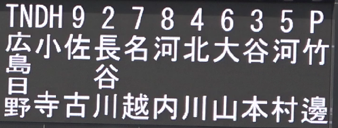 hiro_ama89's tweet photo. 今日はココ
天皇賜杯 広島県決勝大会
自称「高校野球ファン」の人たちが
なぜ見に来ないのか？とても不思議
もったいないアルヨ
毎年優勝候補 東部代表小泉病院の元主将
熊谷治人選手が八千代体協で出場して
古巣の小泉病院と対戦するってのが
めっさエモいんですけど
残念ながら誰にも伝わりません https://t.co/k3yGjx3vtn