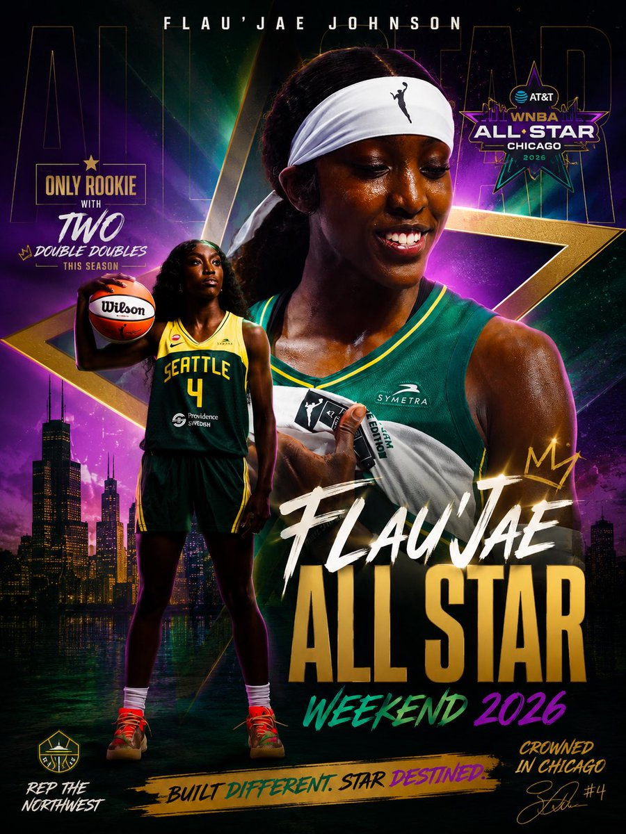 TheFlauk's tweet photo. Let’s lock in this Week! Vote the only Rookie with two Double Doubles this season for All Star.  https://t.co/rUACJNtqw5 https://t.co/GuQsjvmLtS