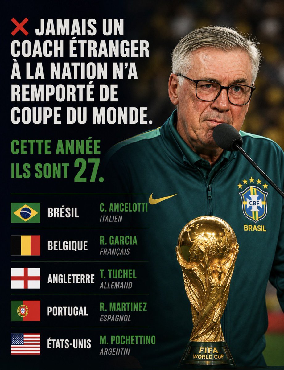 Actiondejeu's tweet photo. C’est pour cette année ? https://t.co/pI5wAcTr3b
