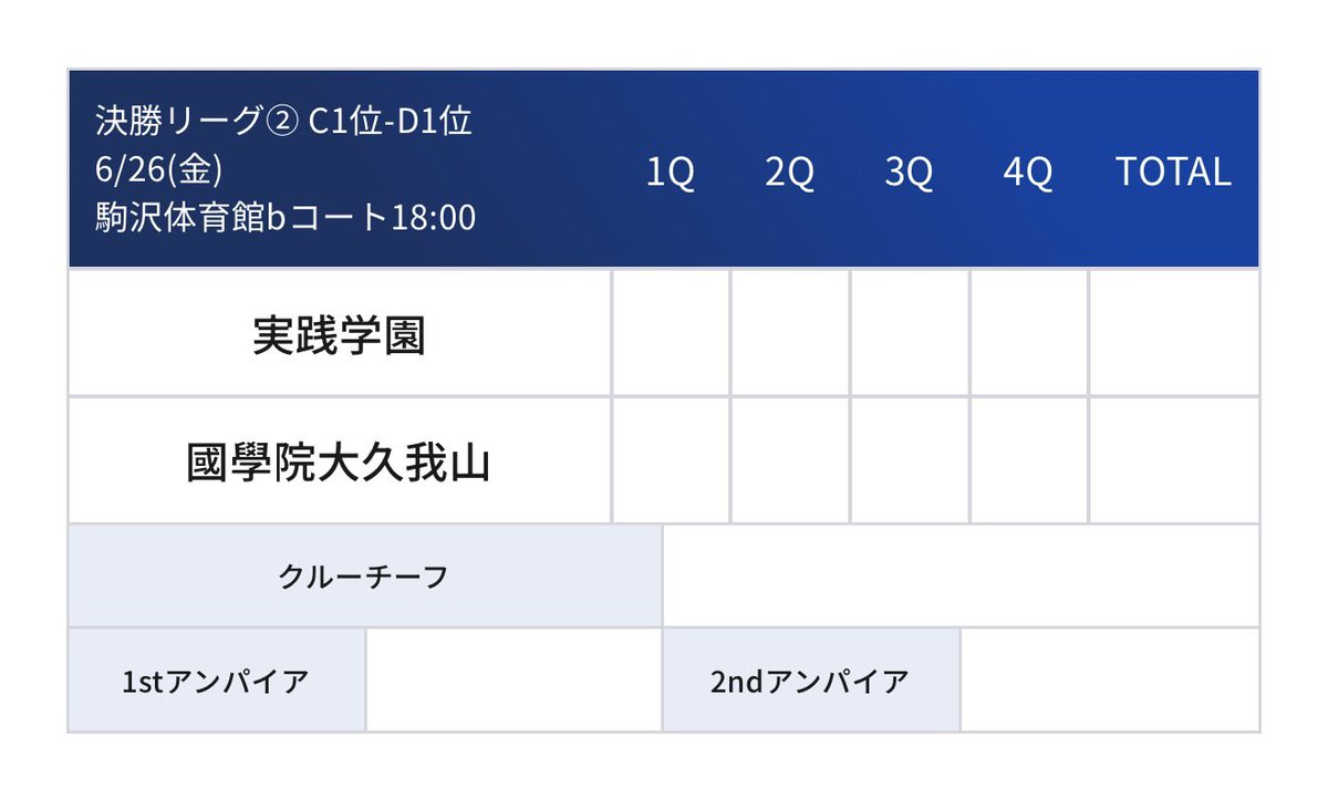 tomosstruggles's tweet photo. 大事な初戦、さすがに負けないと思うが。 https://t.co/S8IHKTKU6r
